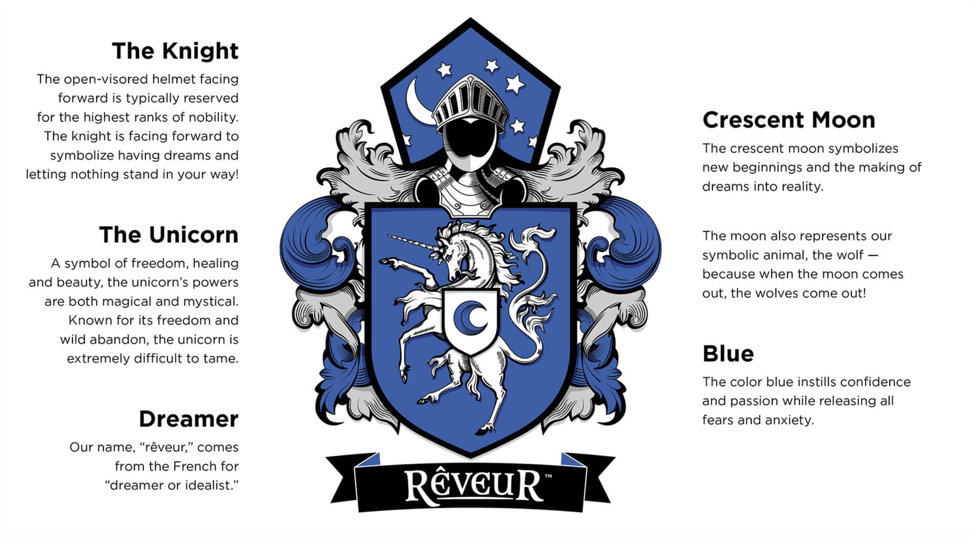 Reveur